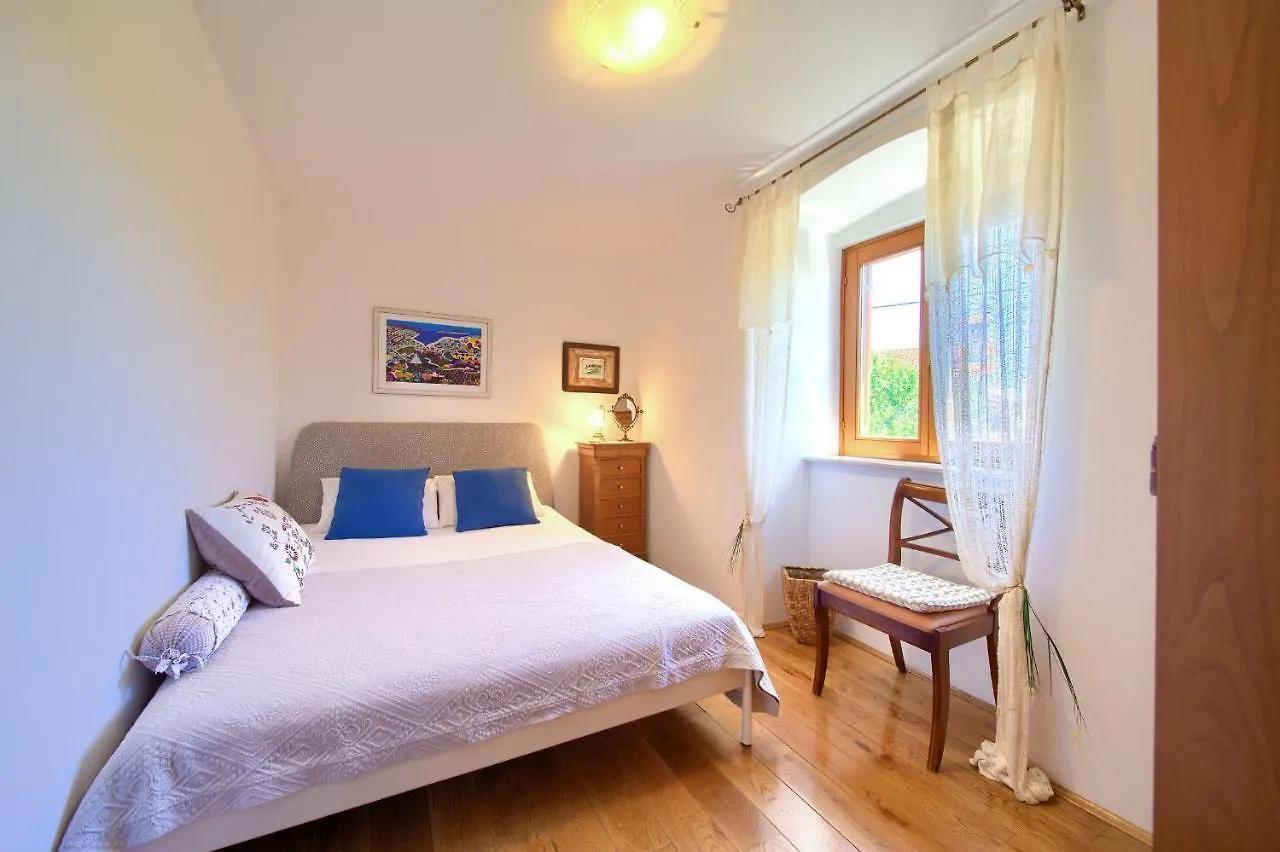 Holiday Home Lavanda Kornić